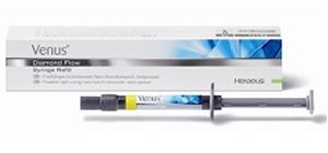 Picture for category Venus Flow Syringe