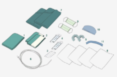 Picture for category Implant Drape Kits