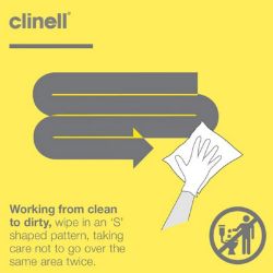 Clinell Detergent Wipes 22cm x 28cm (215)